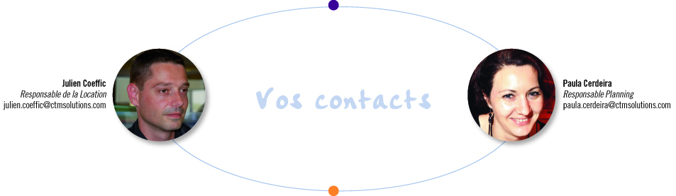 contacts_Location