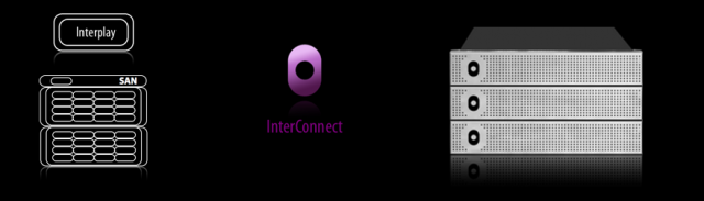interconnect